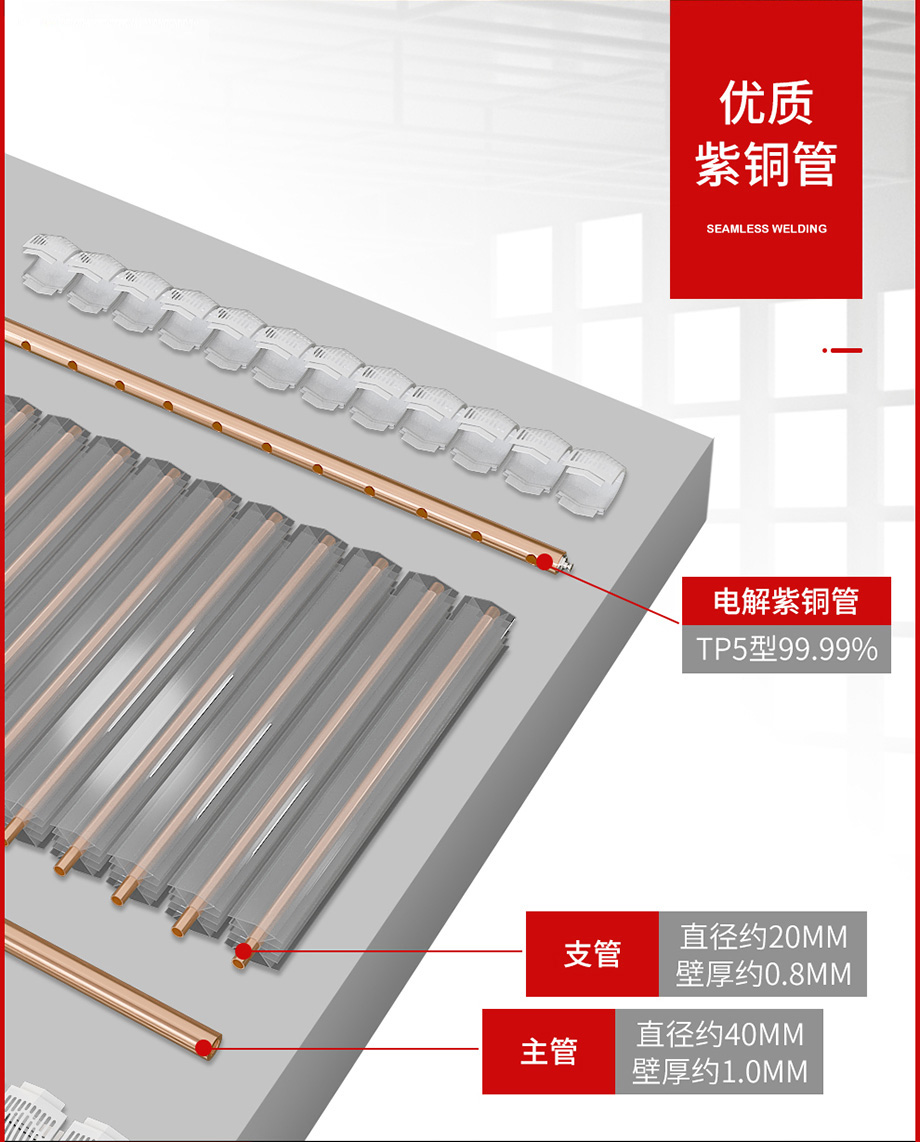 散熱器十大品牌