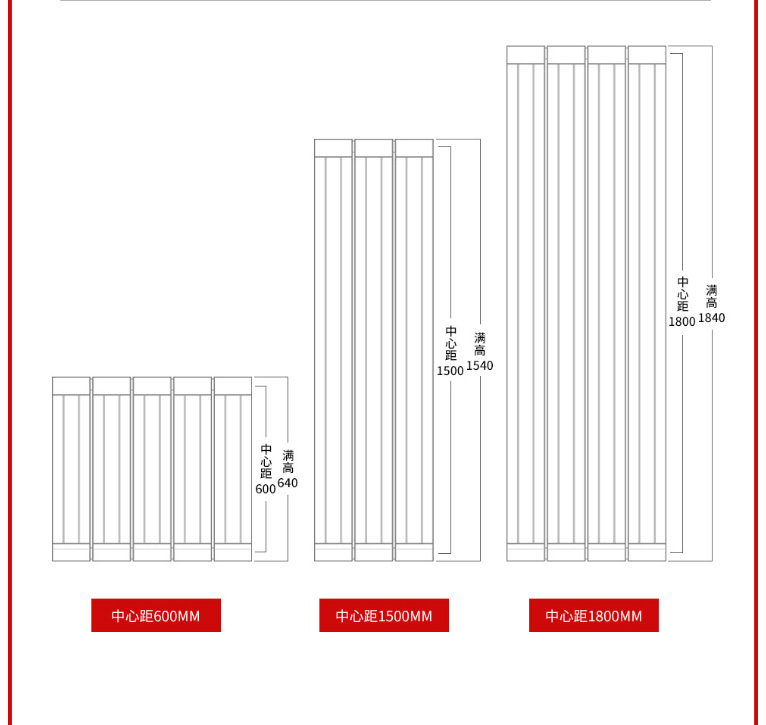 散熱器十大品牌