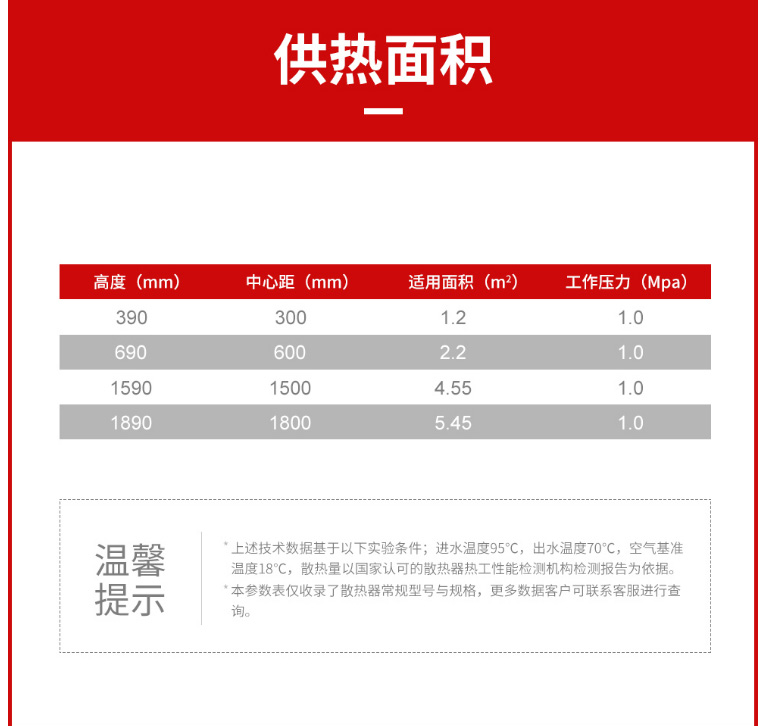 散熱器十大品牌